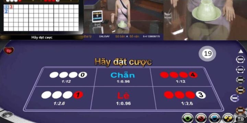 Điểm qua những bộ môn giải trí đặc sắc có trong Casino online